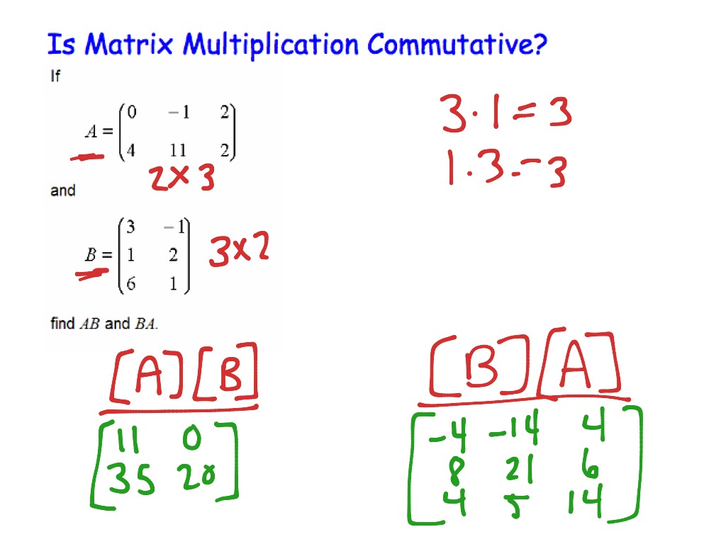 Matrix Operations Video Notes | Math | ShowMe