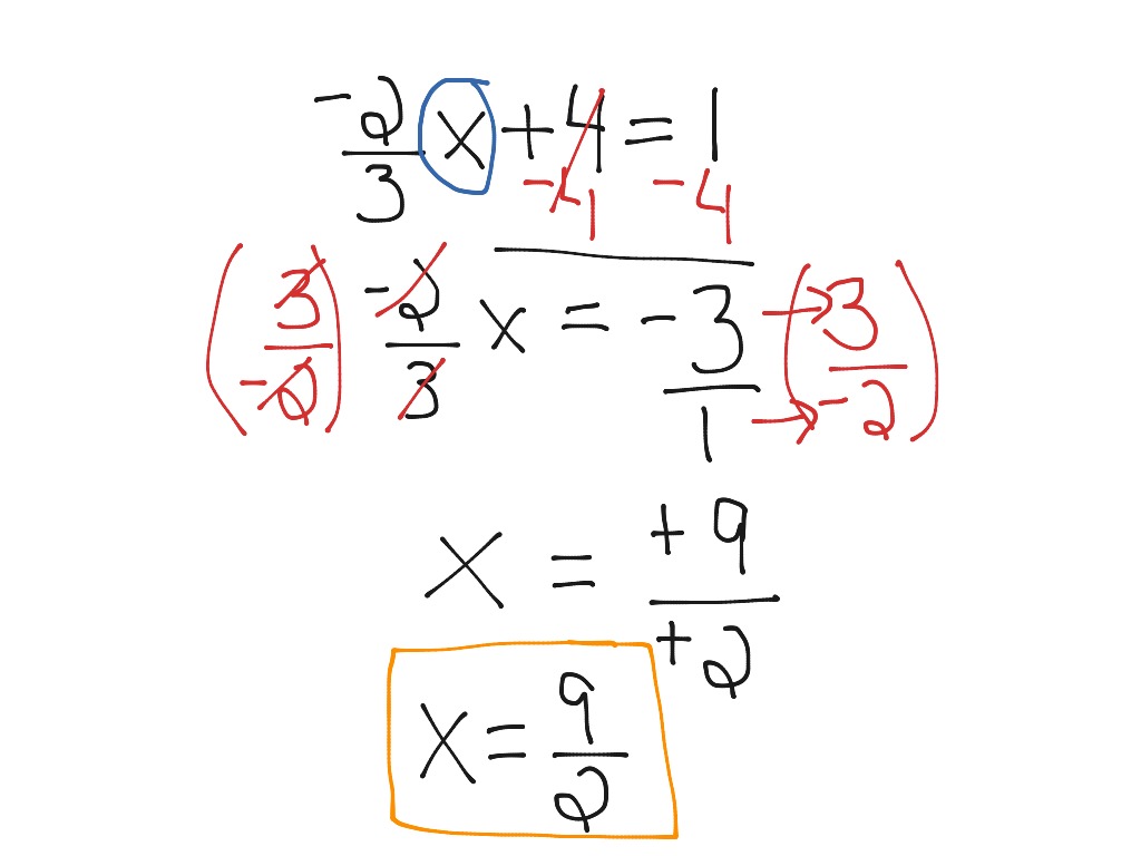 ShowMe Solving Two Step Equations With Fractions