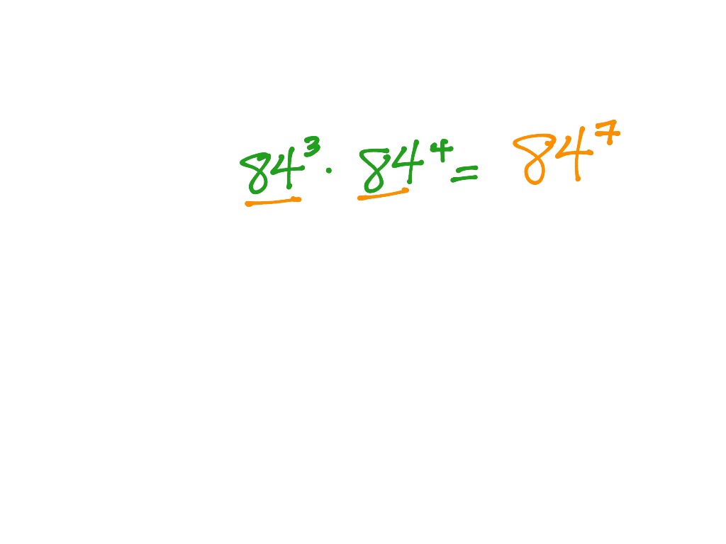 product-rule-for-exponents-math-algebra-simplifying-expressions