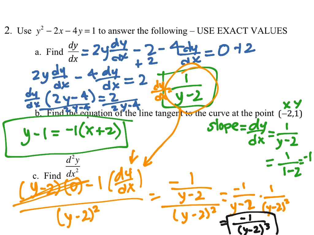 AP Calc 3.2 Quiz Key | Math | ShowMe