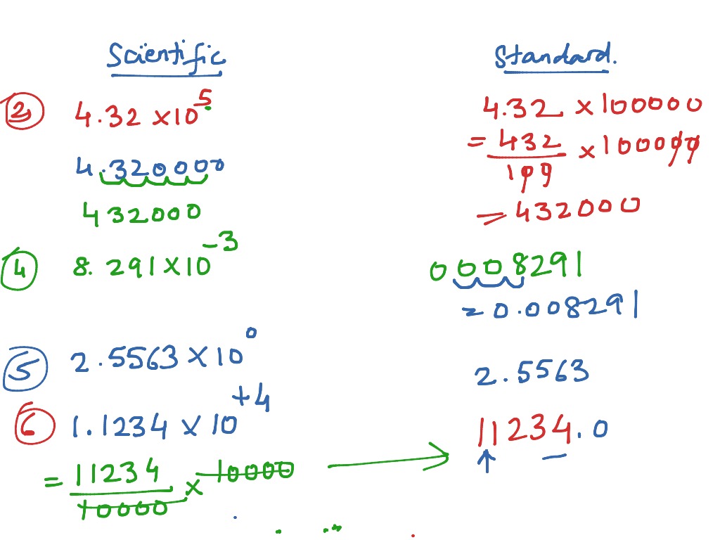 scientific-notation-vs-standard-form-math-high-school-math-showme