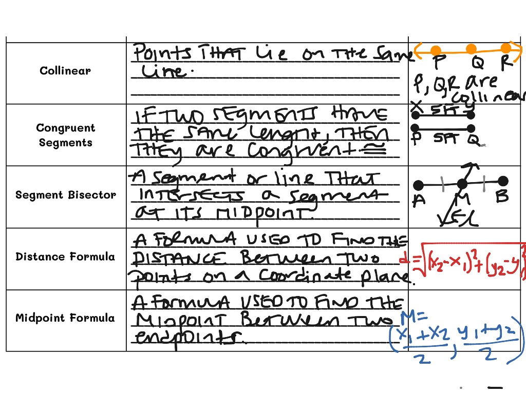 Tools for Geometry Dictionary | Math, High School Math, 9th Grade Math