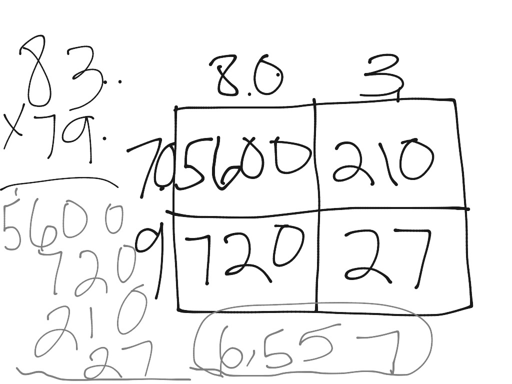 showme-2-digit-multiplication-box-method