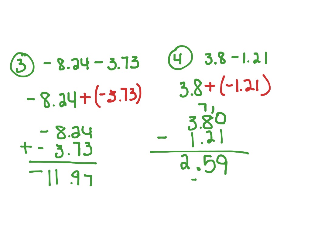 ShowMe Adding And Subtracting Positive And Negative