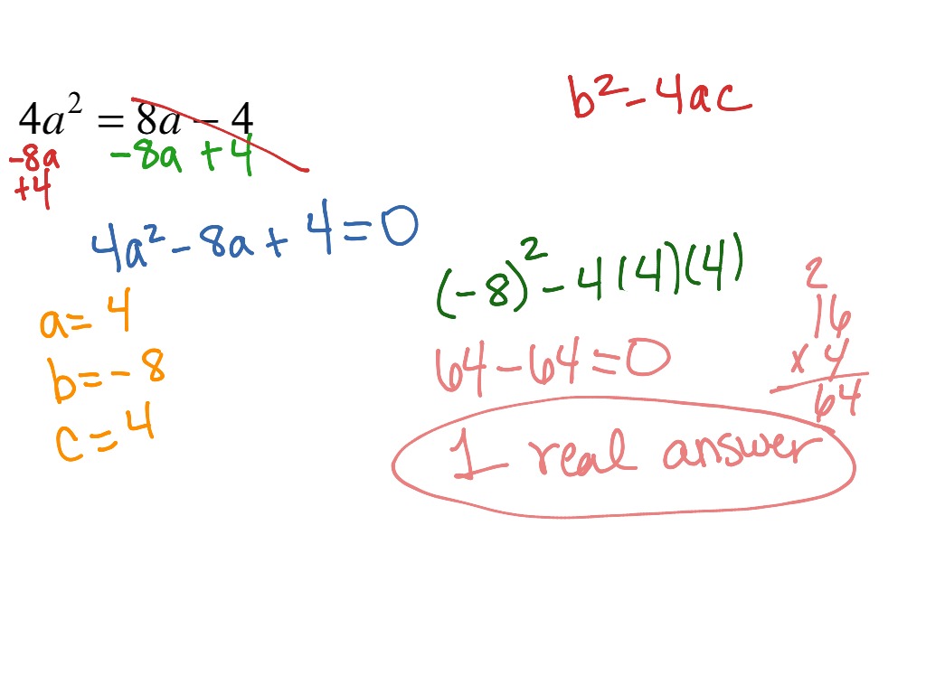 Discriminant | Math, Algebra 2 | ShowMe