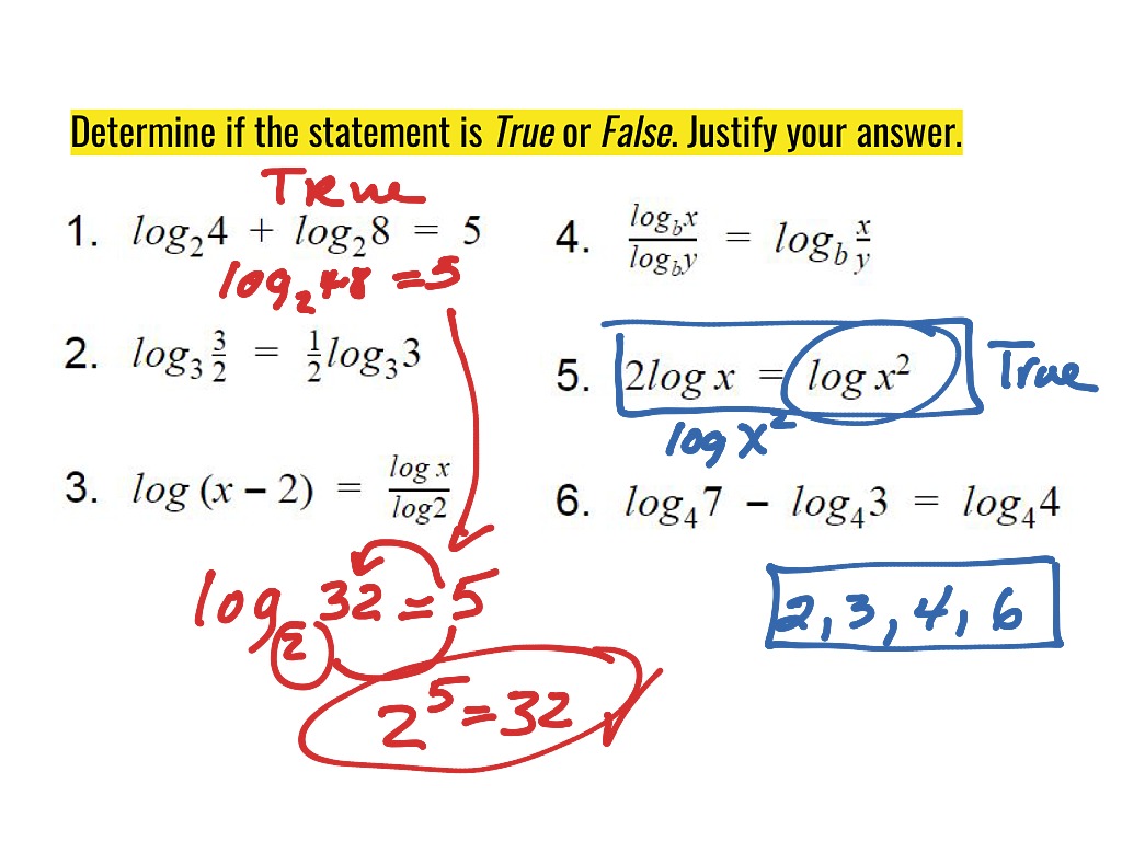 Log properties | Math, High School Math, Algebra 2, Rules Of Logarithms ...