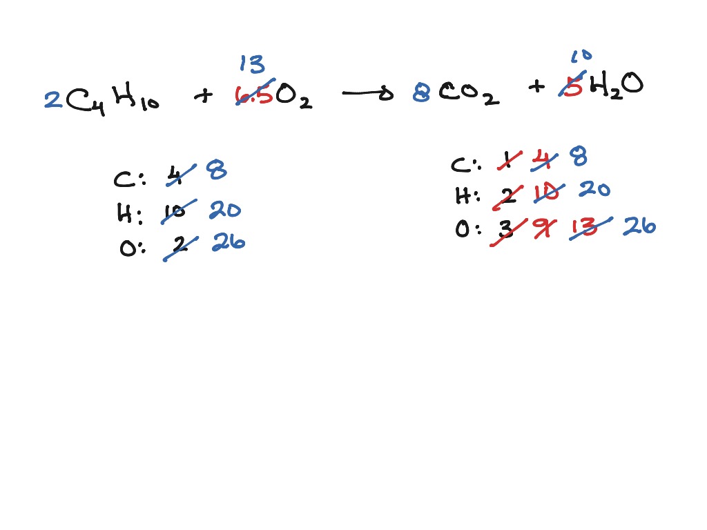 Lecture 12/10/20 - balancing chemical equations | Science | ShowMe