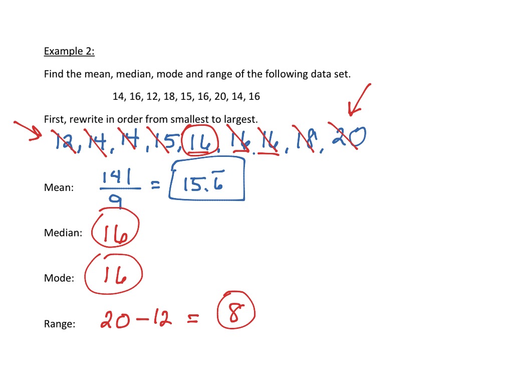 measures-of-central-tendency-math-high-school-math-showme