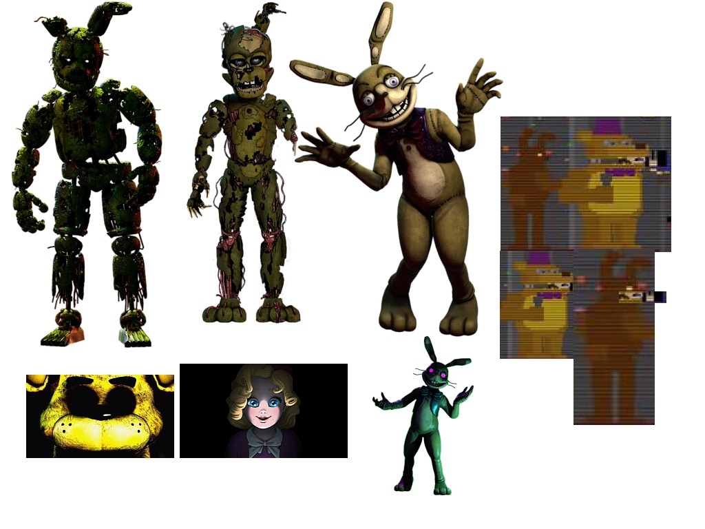 Topic - FNAF Springtrap | ShowMe Online Learning