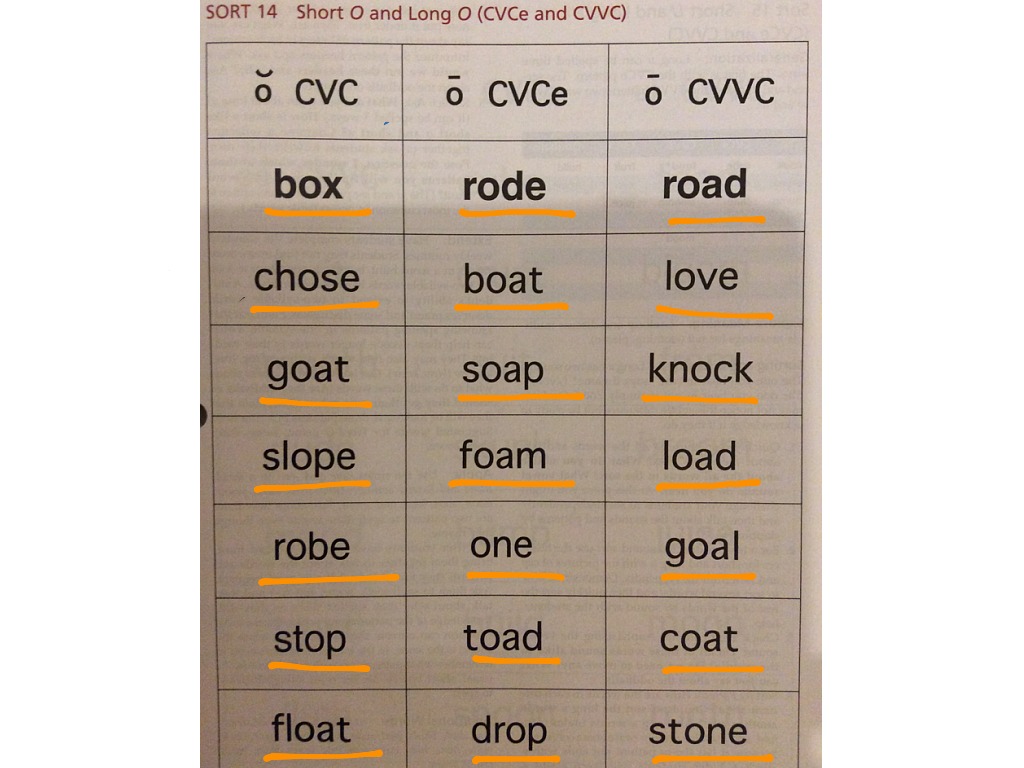 Yellow group sort 14 | word work | ShowMe