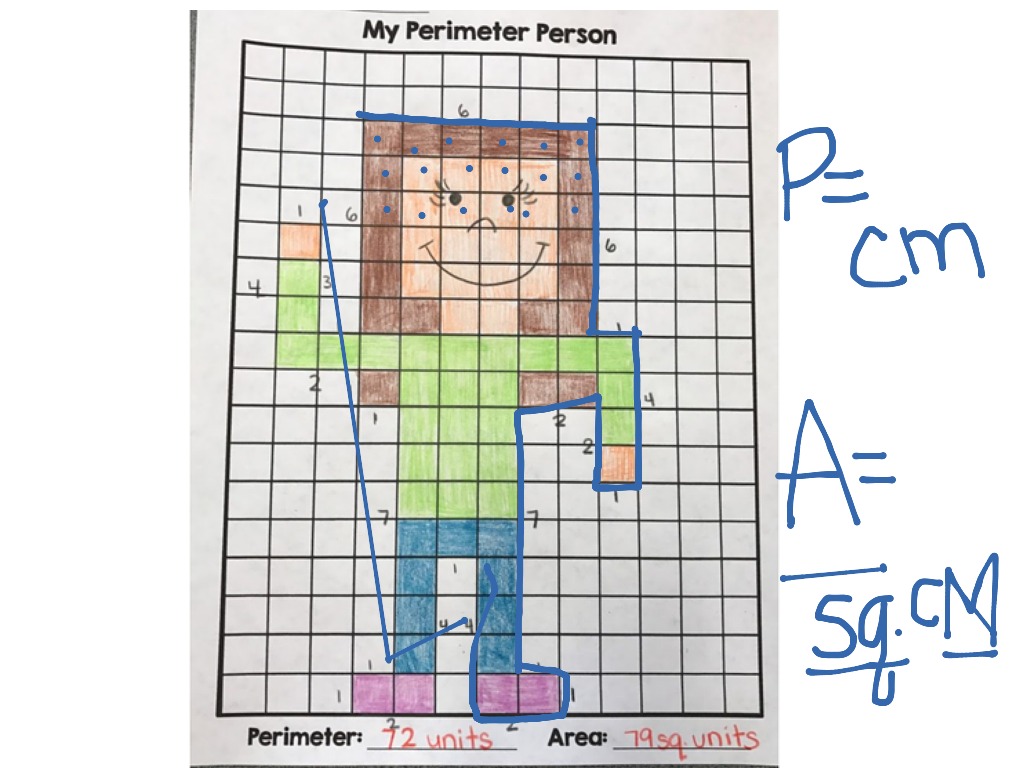 Perimeter Person | Math | ShowMe