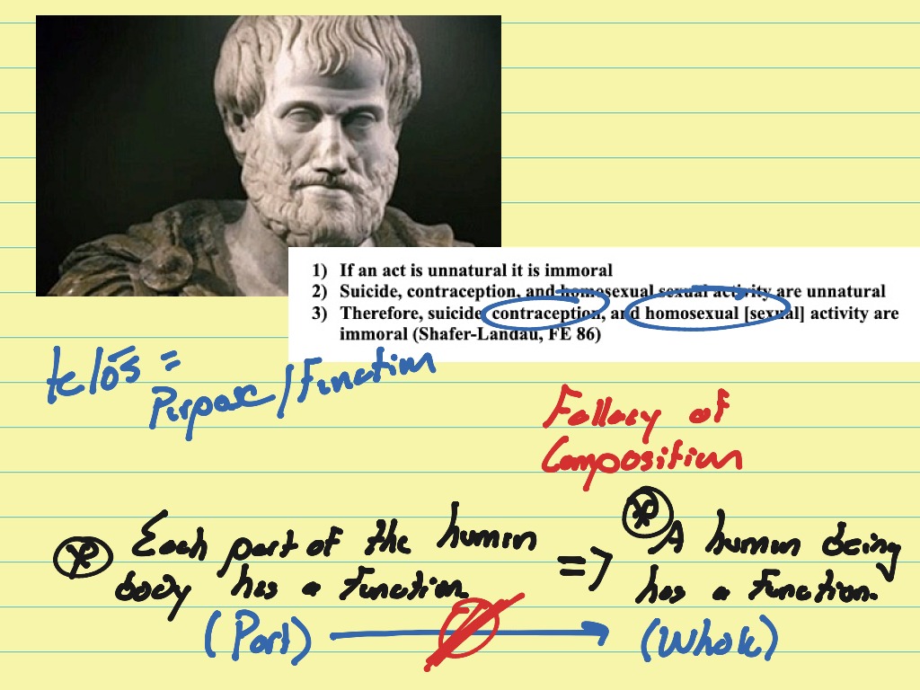 3-6-objections-to-contemporary-natural-law-theory-ethics-and