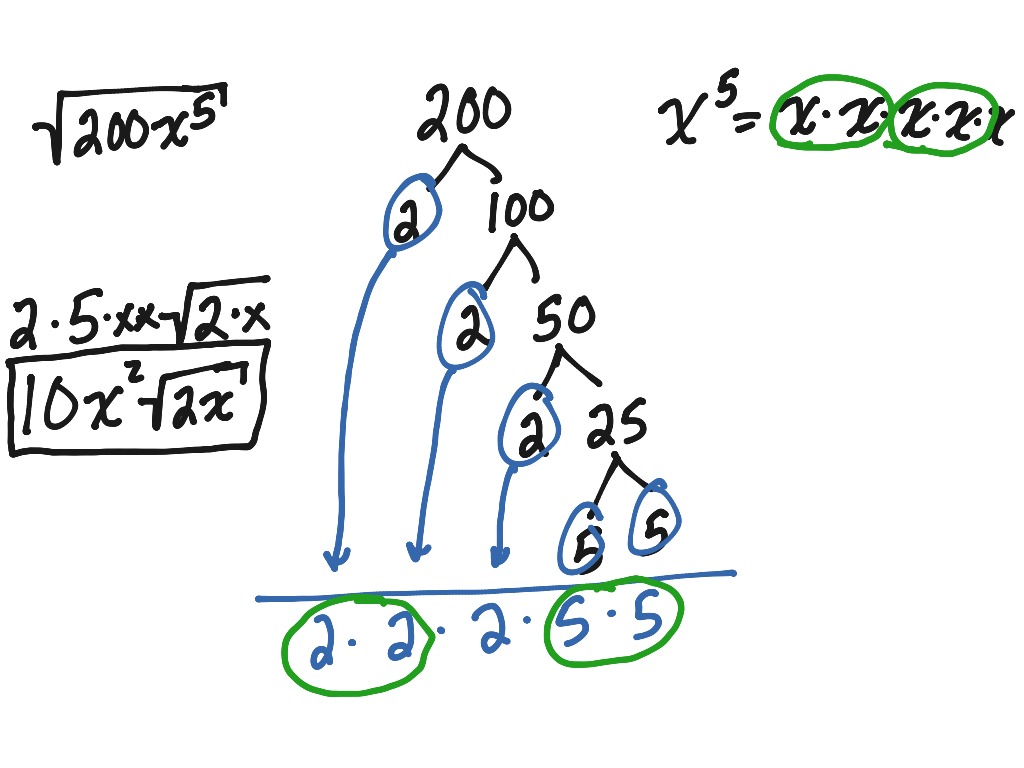 simplifying-radicals-by-prime-factorization-math-algebra-showme