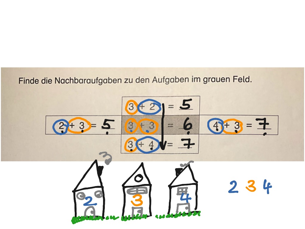 Nachbaraufgaben | Math, Algebra, Simplifying Expressions | ShowMe