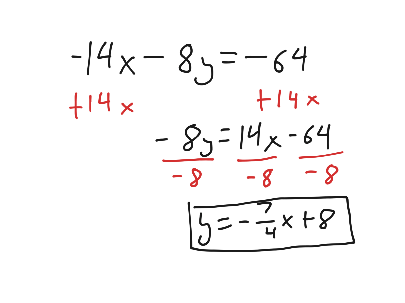 Ch 5.5 Standard Form | Math, Algebra | ShowMe