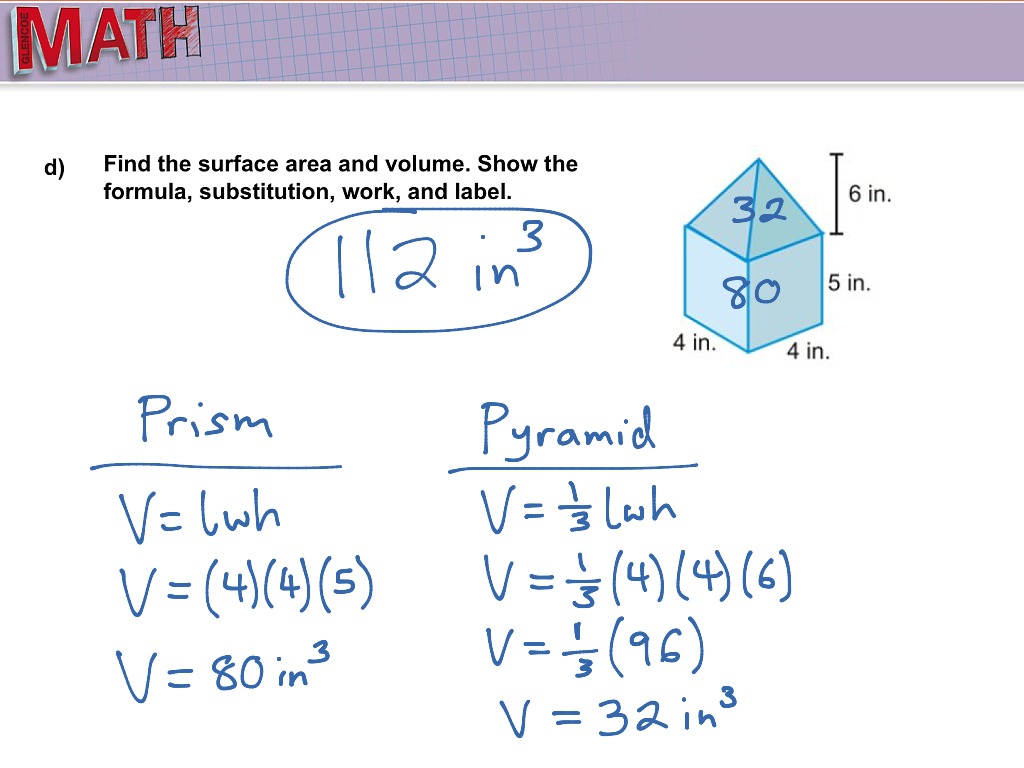 Complex Solids 