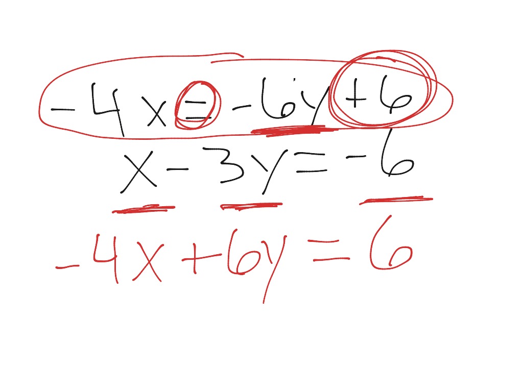 Elimination part 3 | Math, Algebra, Linear Equations, Equations ...