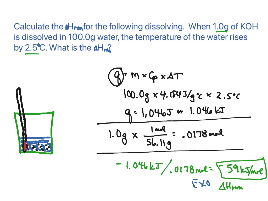 Intro enthalpy calcs | Science, Chemical-reactions, Chemistry | ShowMe