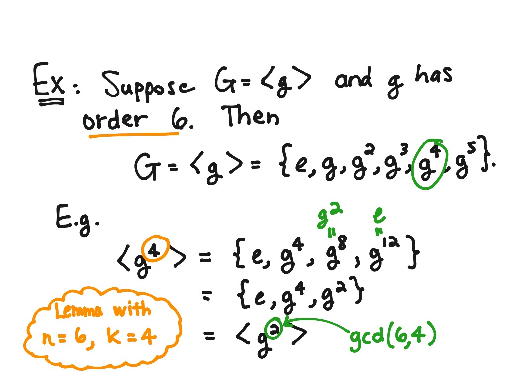 video 16 orders of elements in cyclic groups | Math | ShowMe