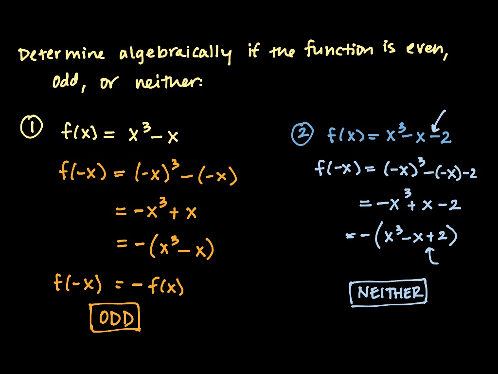 How to determine whether a function is even, odd, or neither