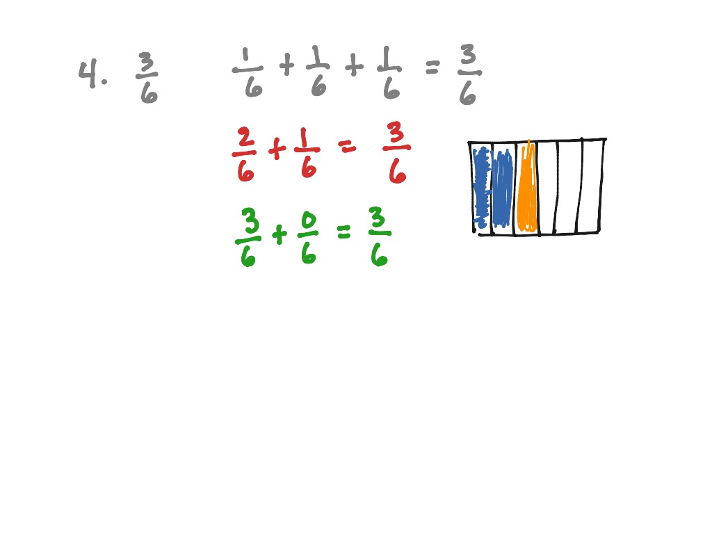 Topic - Fraction Basics | ShowMe Online Learning