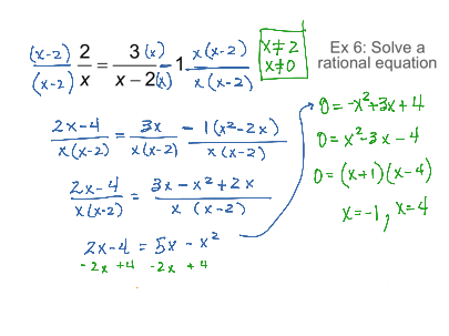 Slides Showing Rational Equations 