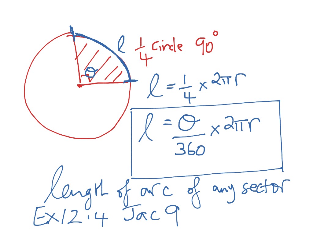 Area perimeter sector of circle | Math, High School Math, Measurement ...
