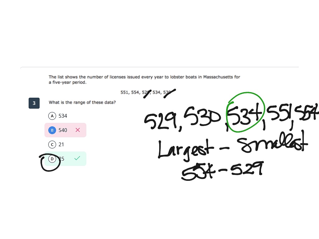 Barbara | Math, 6th Grade Math | ShowMe