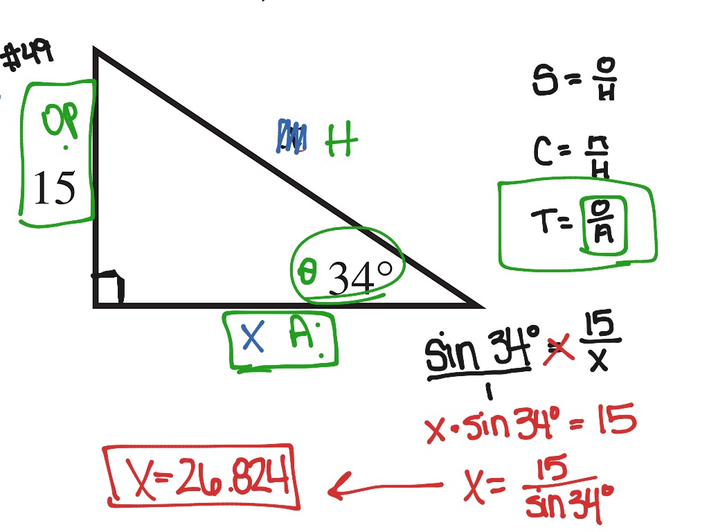 Topic - Trigonometric Functions | ShowMe Online Learning