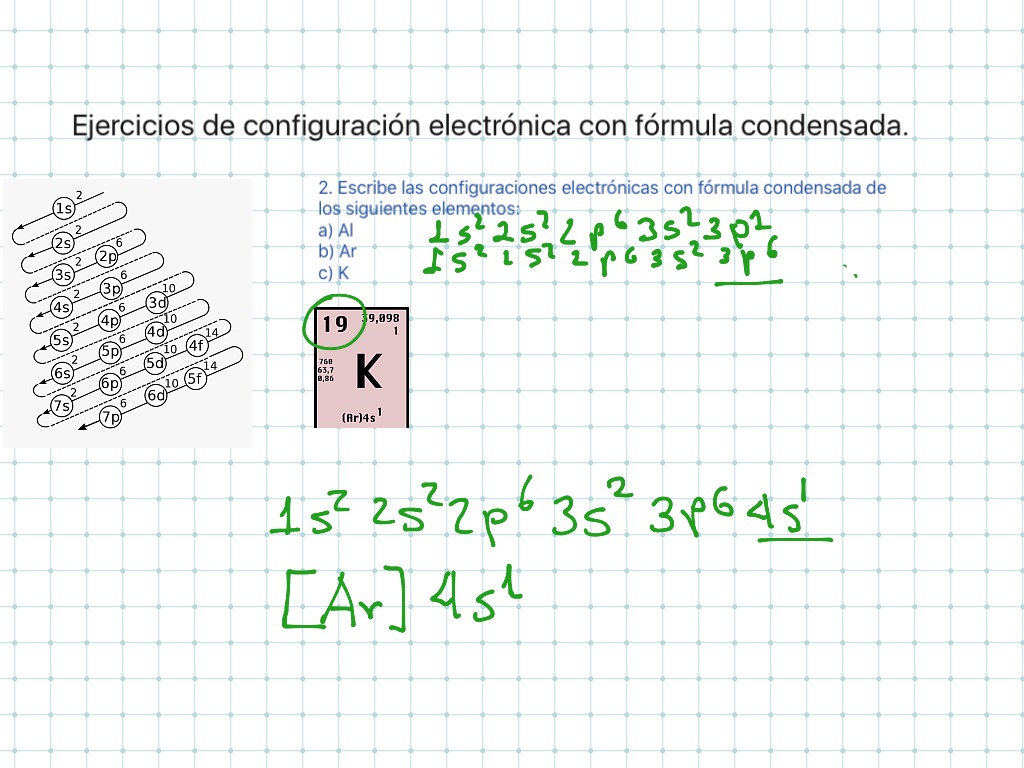 Ejercicios Configuración Electrónica Science Atoms Periodic Table Showme 0503