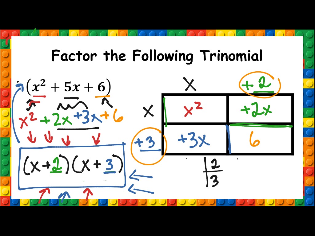 Factoring Trinomials | Math, Algebra, High School Math, Polynomials ...