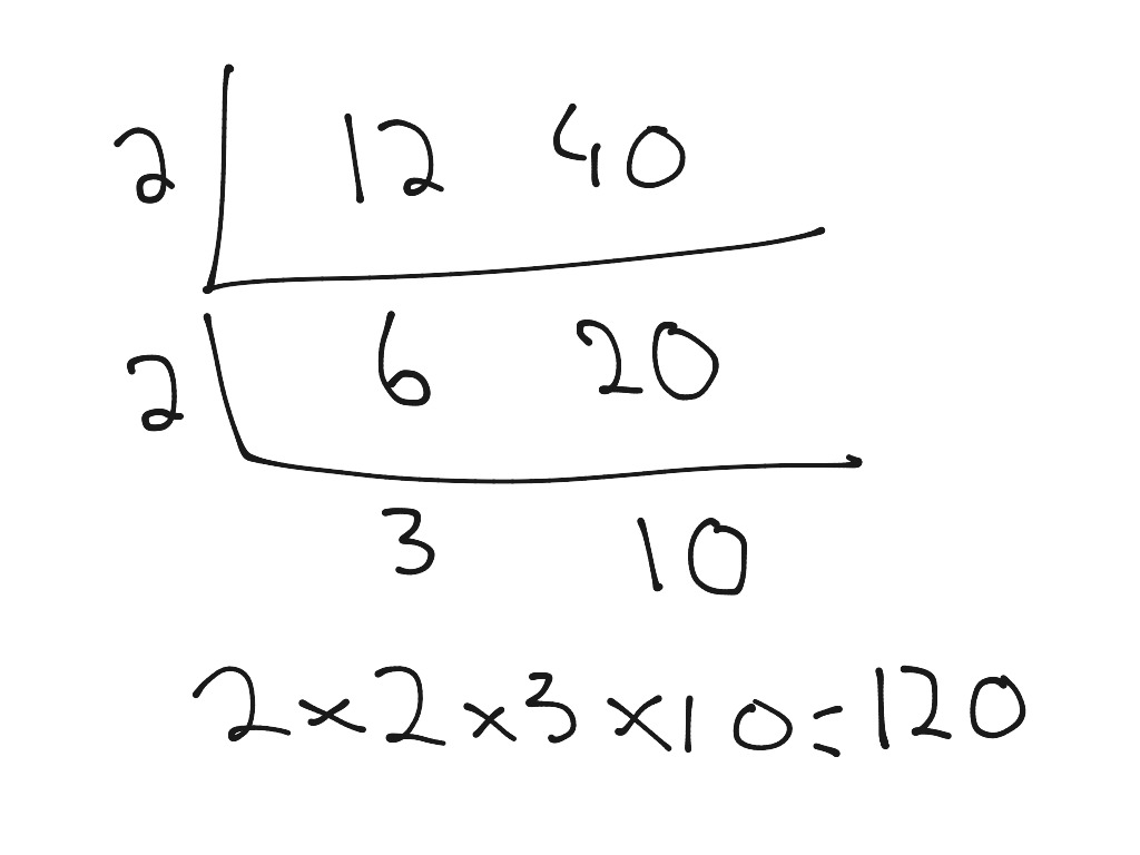 ShowMe - finding lcm