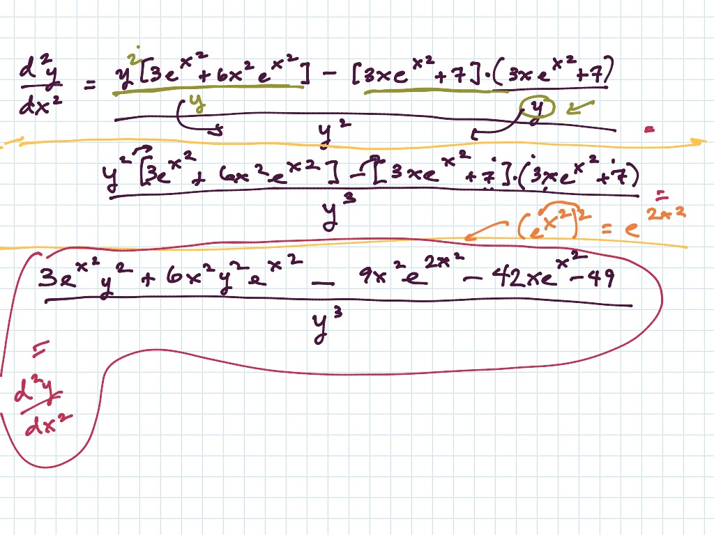 Implicit Differentiation Math Calculus Derivatives And Differentiation Showme