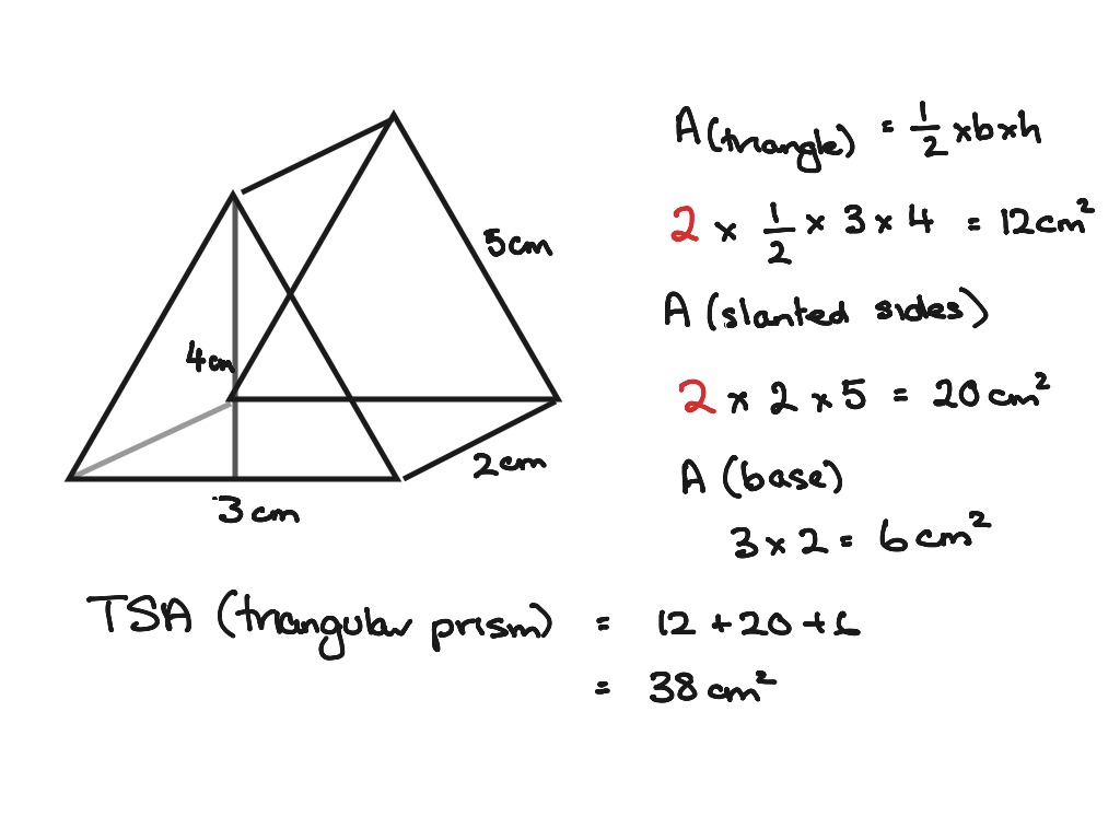 TSA rectangular and triangular prism | Math | ShowMe