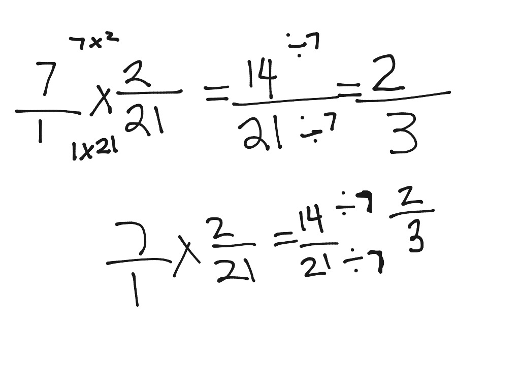 Chhhh | Math, 2nd Grade Math, 2.MD.10 | ShowMe