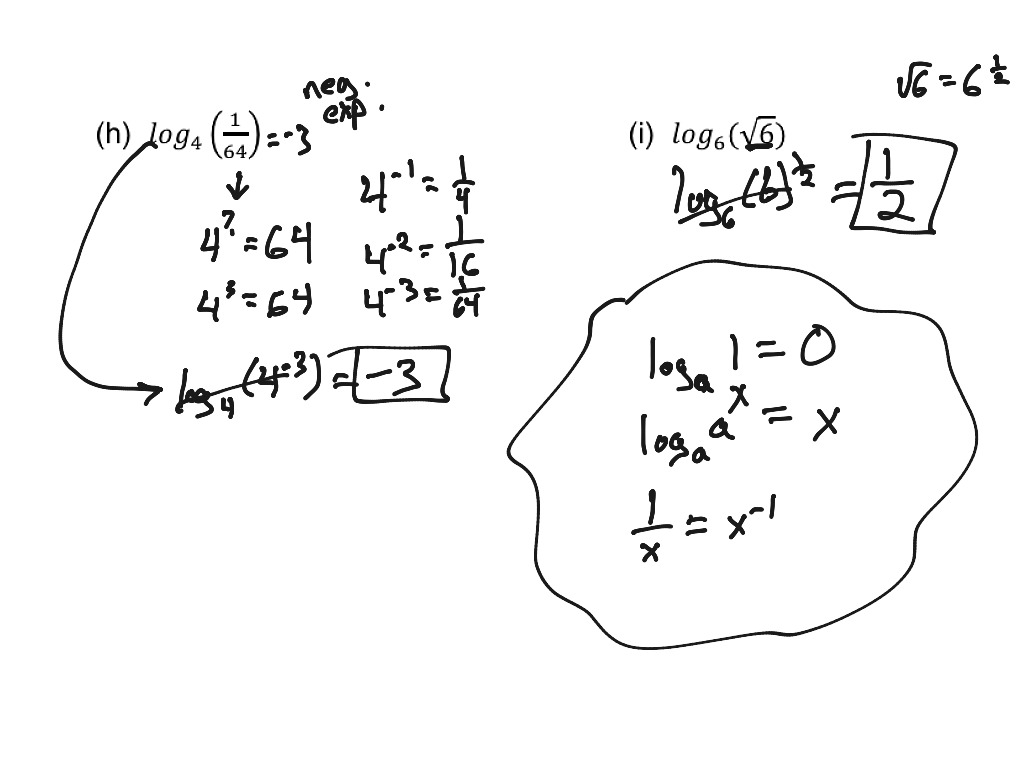 nc-math-4-unit-2-day-3-notes-math-high-school-math-showme