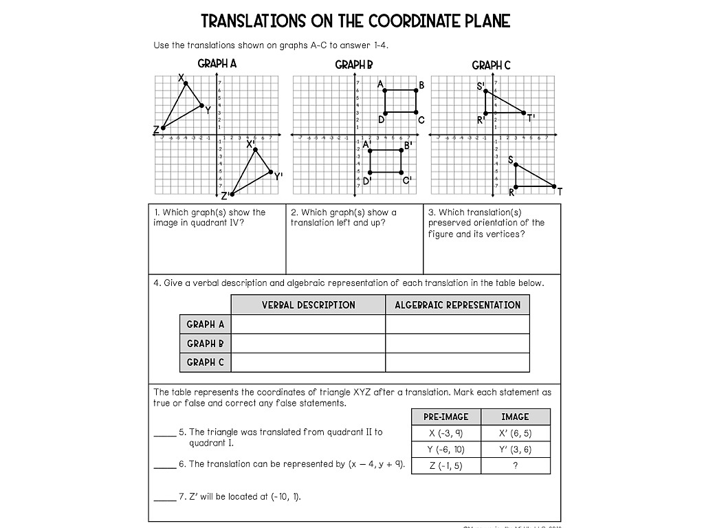 translation-on-the-coordinate-plane-math-showme