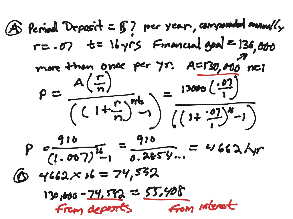 Annuity value, periodic deposit | Math | ShowMe