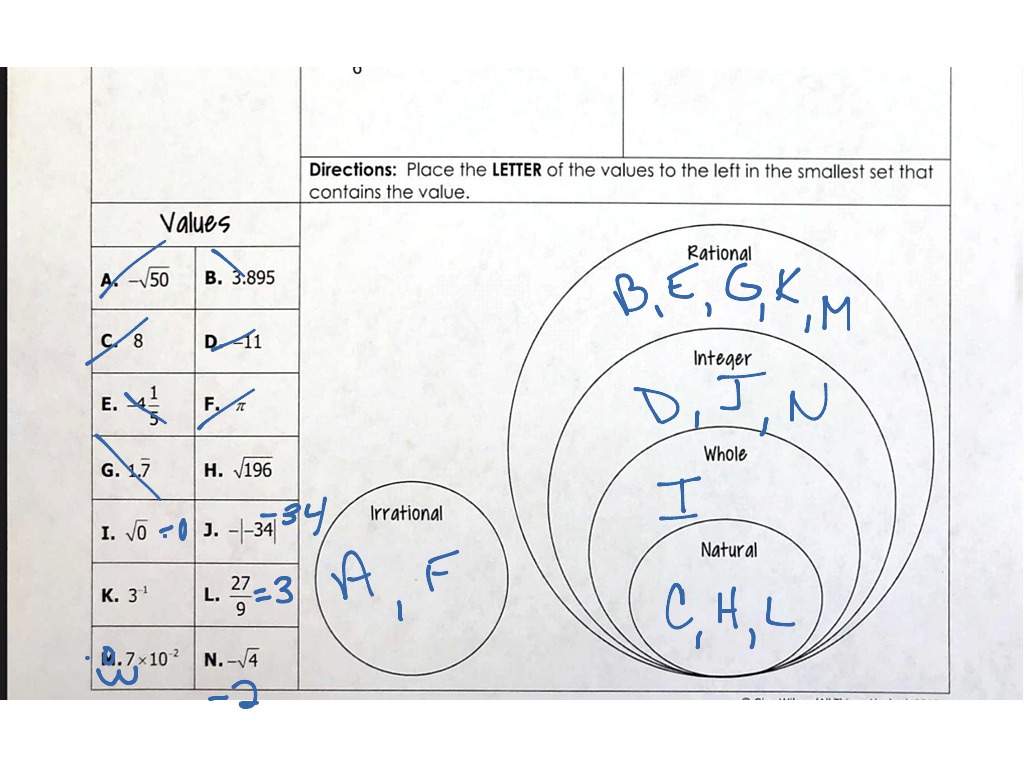 40-classifying-real-numbers-worksheet-worksheet-resource