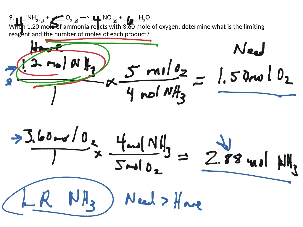 Limiting Reactant Moles notes | Stoichiometry, Chemistry, Balancing ...