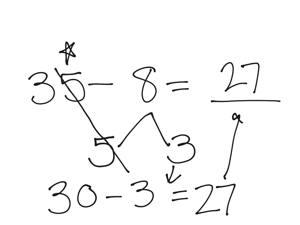 math-break-apart-math-showme