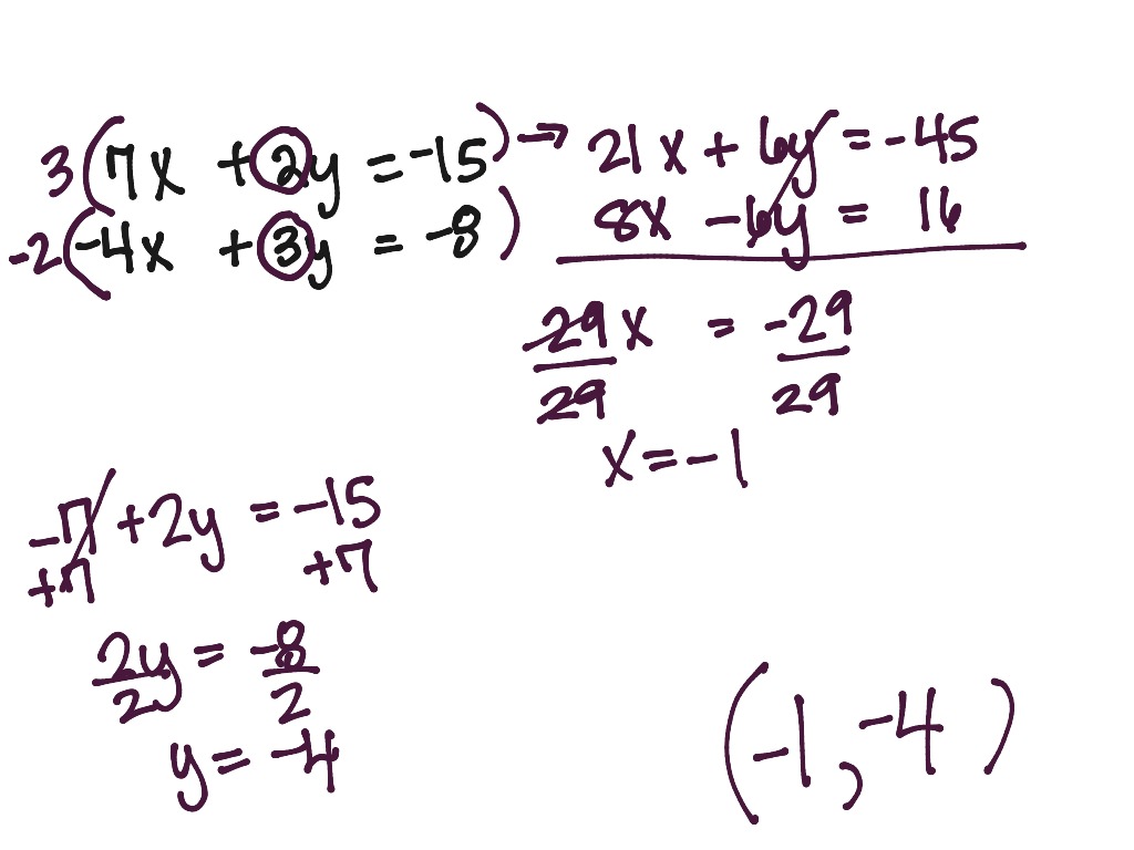 Elimination refresher | Math, High School Math | ShowMe