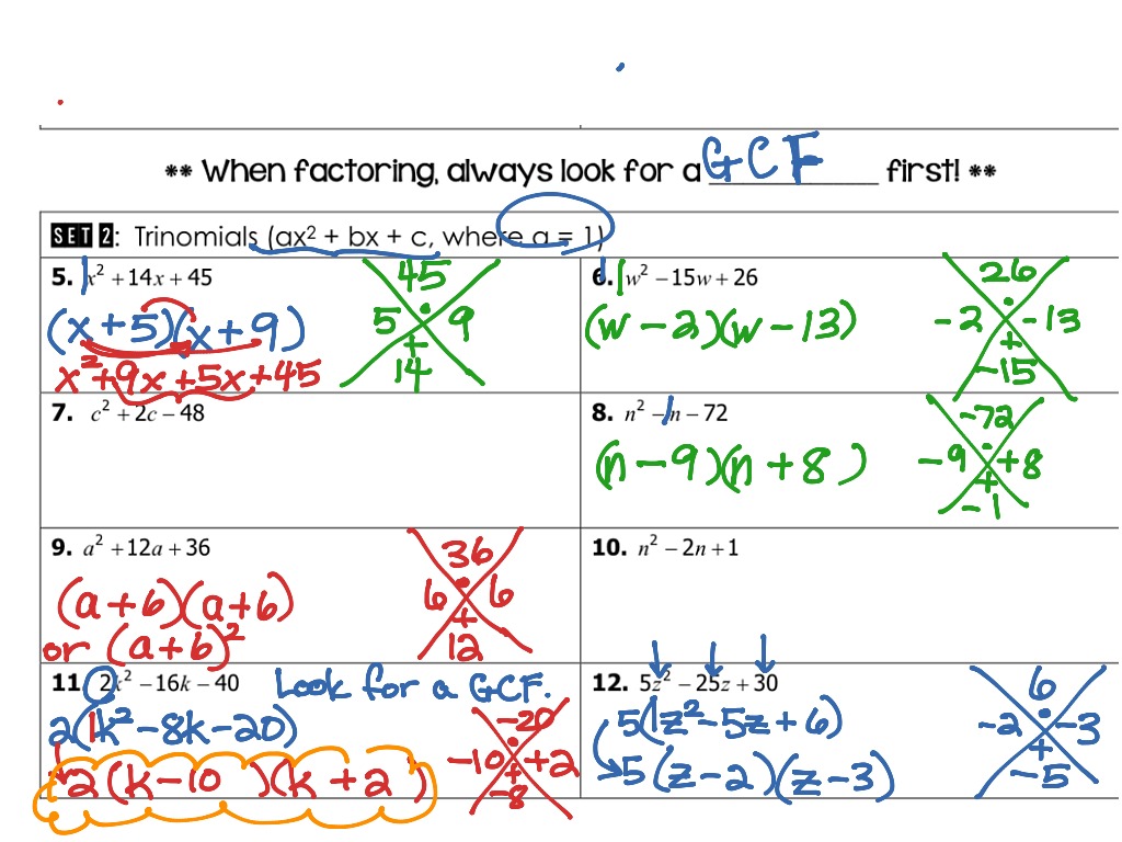 Famous Math Equations High School