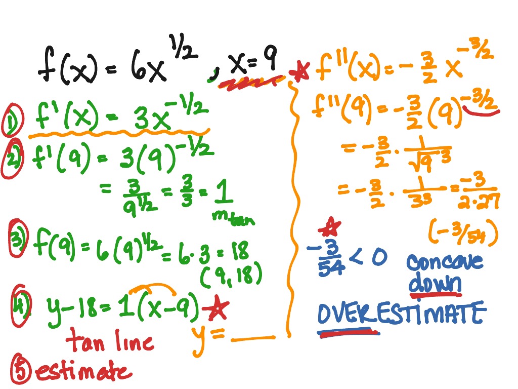 4.6 linearization and concavity | Math, Calculus, Application of ...