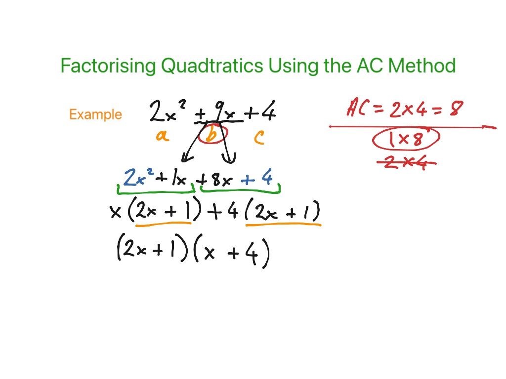 Factorising Quadratics Using The Ac Method | Math, High School Math ...