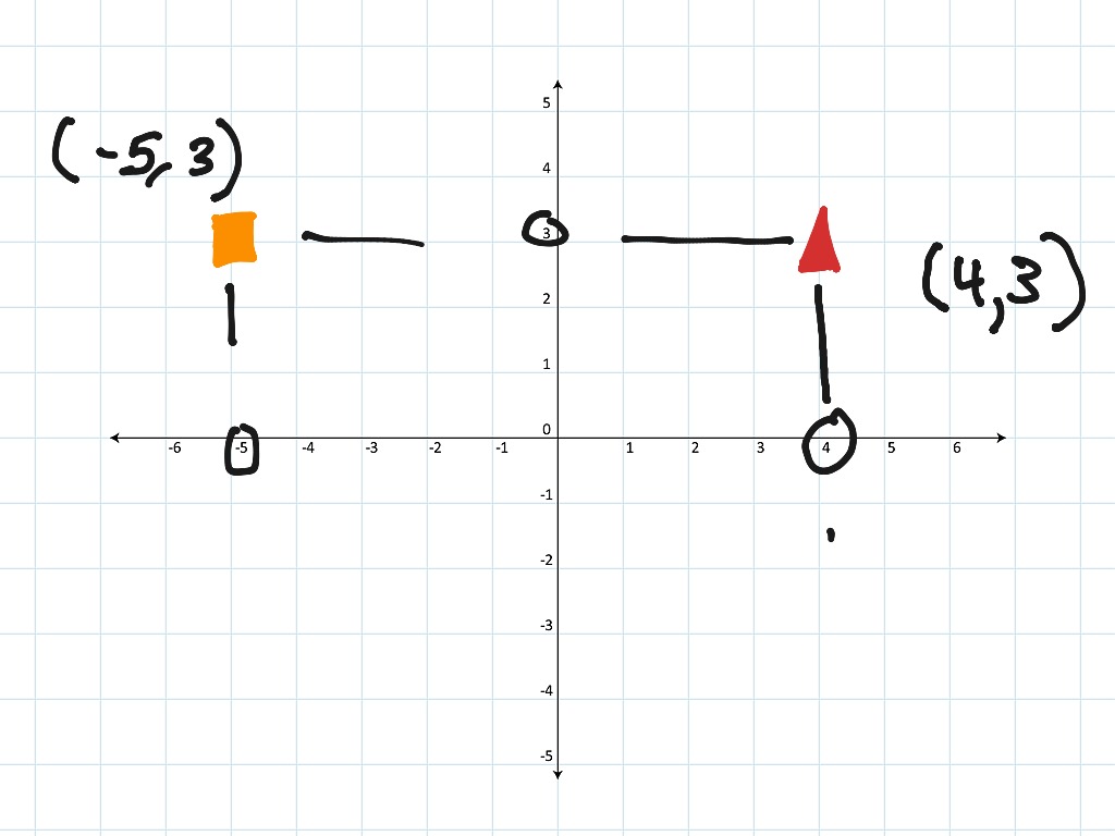 untitled-math-1st-grade-math-1-oa-2-showme