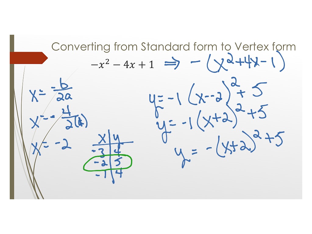 Convert Between Forms Of A Quadratic Equation Math Algebra Showme