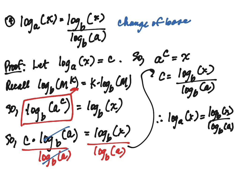 Proof Of The Laws Of Logarithms Math Algebra Logarithm Showme 2629