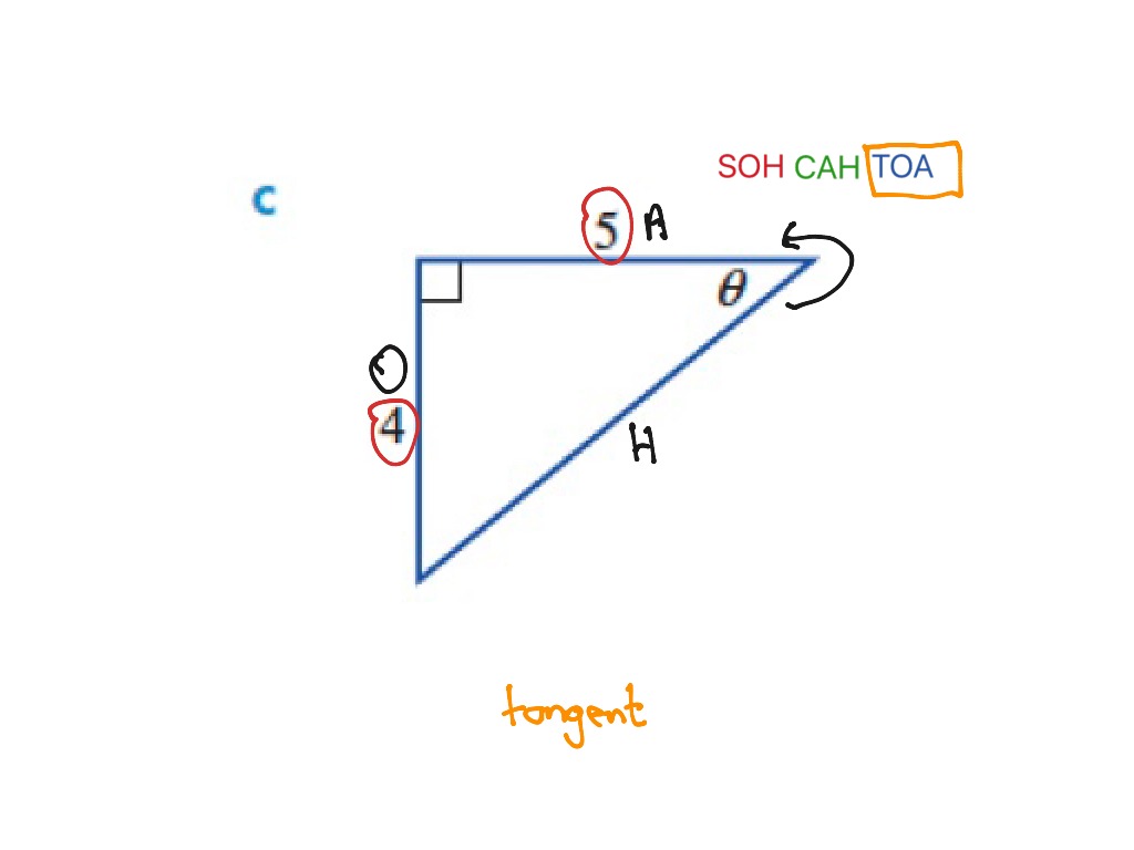 Selecting The Trig Ratio Math Trigonometry Trig Triangles Showme 6778