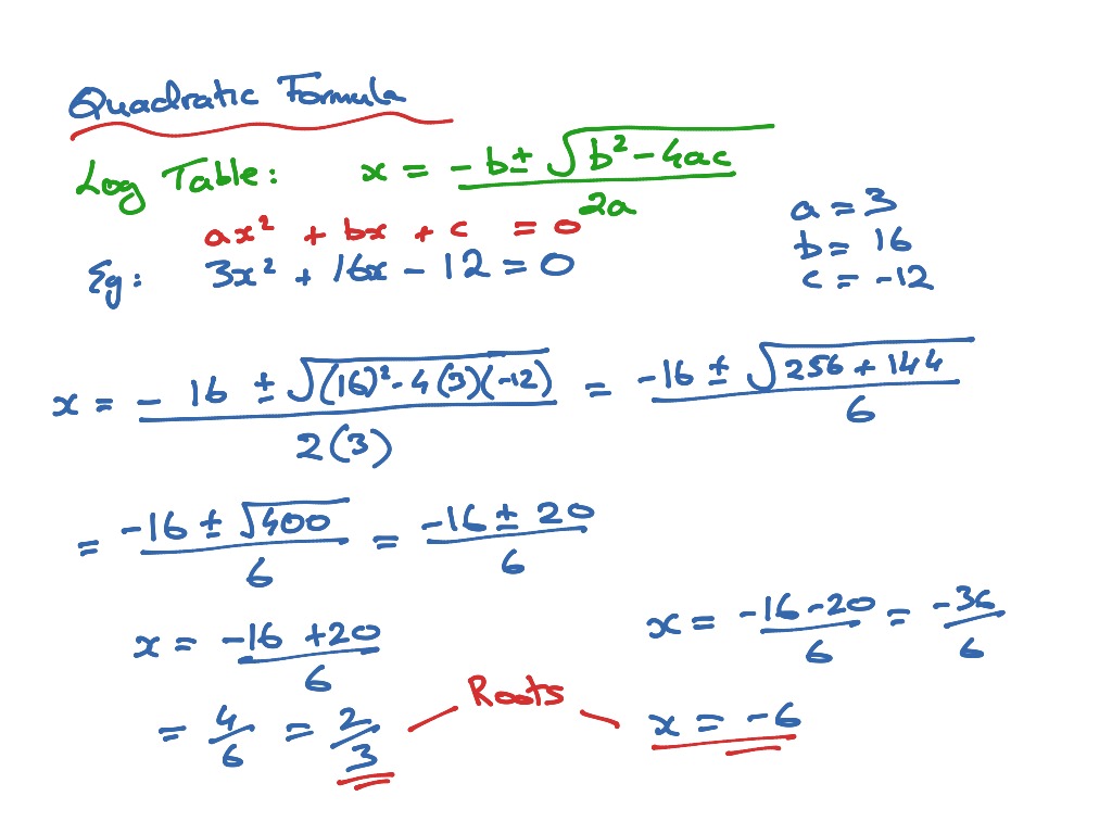 Quadratic Equations 2methods 